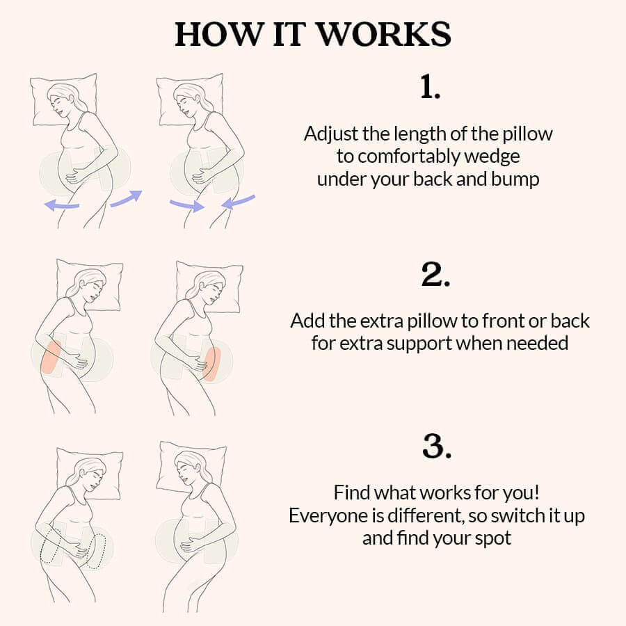 Foremium™ Pregnancy & Side Sleeper Pillow