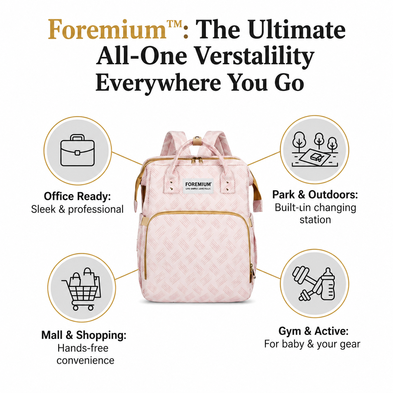 Foremium™ 3-in-1 Diaper Bag Backpack