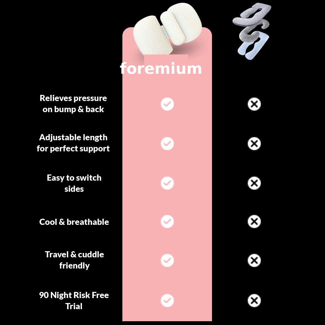 Foremium™ Pregnancy & Side Sleeper Pillow